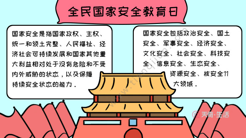 全民国家安全教育日手抄报内容全民国家安全教育日手抄报内容画法