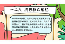 一二九抗日救亡运动手抄报内容