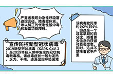 宣传防控新型冠状病毒的手抄报内容 宣传防控新型冠状病毒的手抄报内容画法