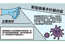 新型病毒手抄報(bào)內(nèi)容 新型病毒手抄報(bào)內(nèi)容畫法