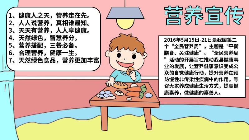 营养宣传手抄报图片