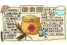 粮食日手抄报怎么画 粮食日手抄报的画法
