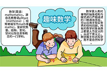 如何画数学手抄报