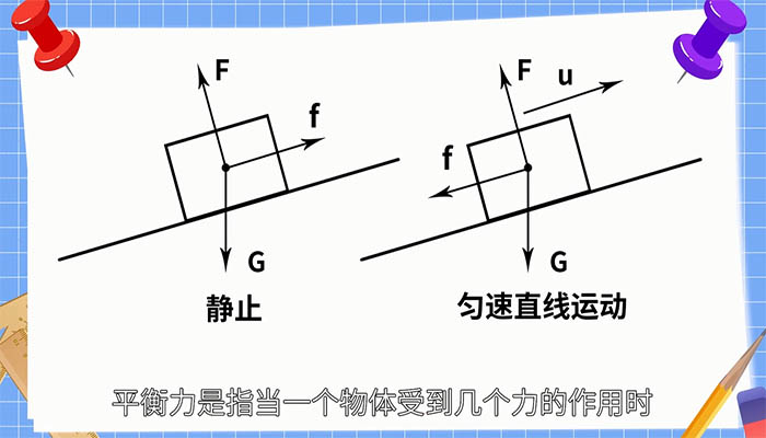 什么是平衡力？ 平衡力是什么