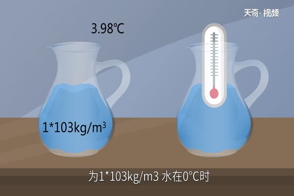 一升水等于多少斤  一升的水是多少斤