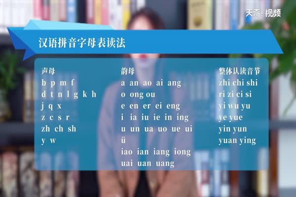 汉语拼音字母表读法 汉语拼音字母怎么读