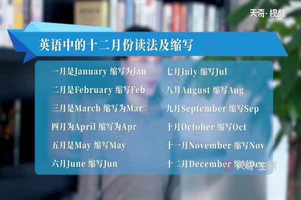 月份的英文缩写及全名 百度知道