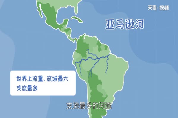 亚马逊河在哪里 亚马逊在什么地方
