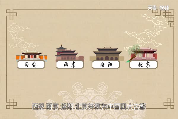 中国四大古都是哪四个 中国四大古都顺序