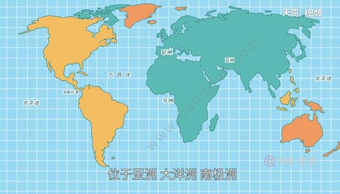 太平洋在哪里
