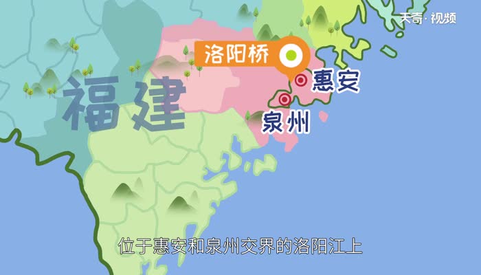 洛阳桥在哪里  洛阳桥在什么地方