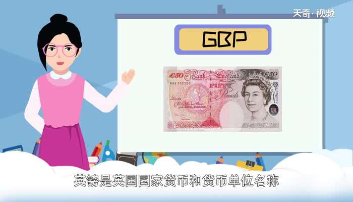 gbp是什么货币 GBP是什么币种