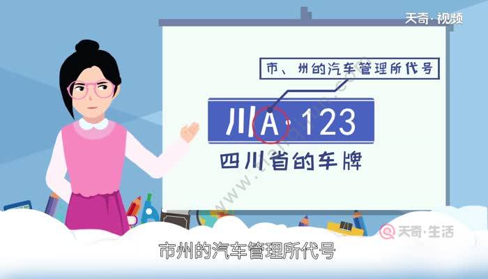 是四川省的车牌,川后面的英文字母,则表示相应市,州的汽车管理所代号