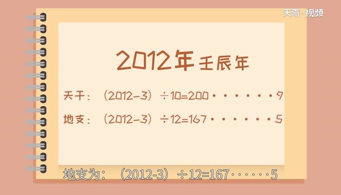 干支紀(jì)年法怎么組合 天干地支紀(jì)年法的順序是什么