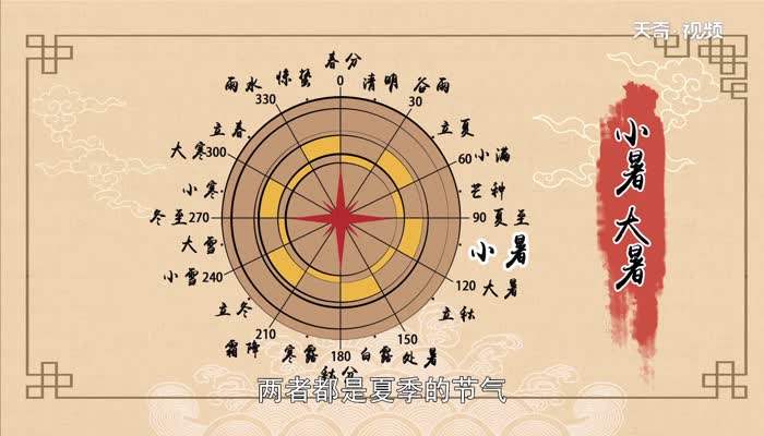 小暑和大暑有什么區(qū)別 小暑和大暑的區(qū)別