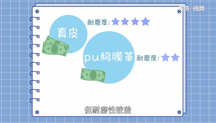 pu是什么材质 pu是什么什么组成