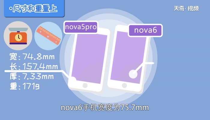 nova5pro和nova6区别 nova5pro和nova6不同之处