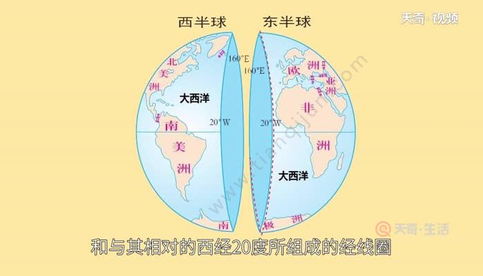 东西半球分界线是什么 东西半球怎么划分