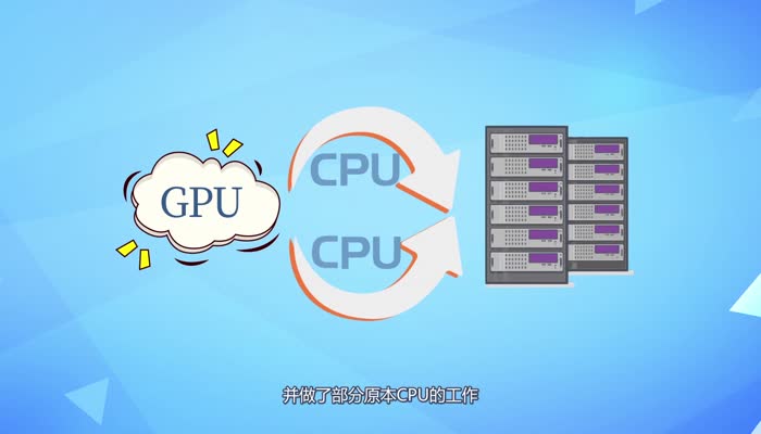 GPU是什么 什么是GPU