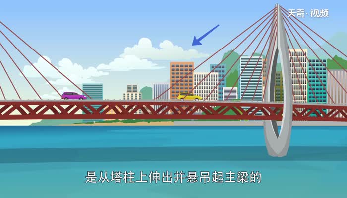 斜拉桥的受力特点  斜拉桥有什么受力特点