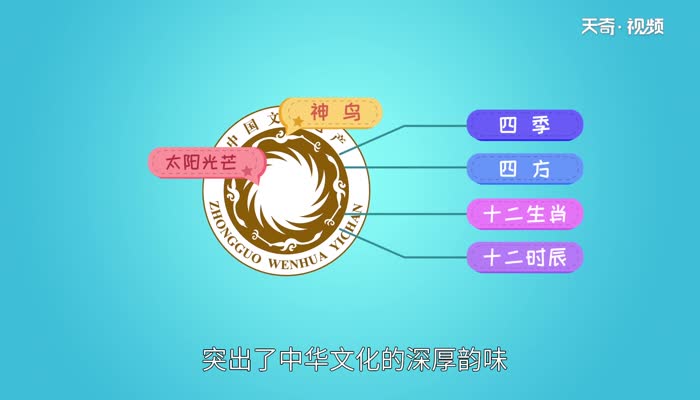 文化遗产日图标的含义 中国文化遗产标志的寓意