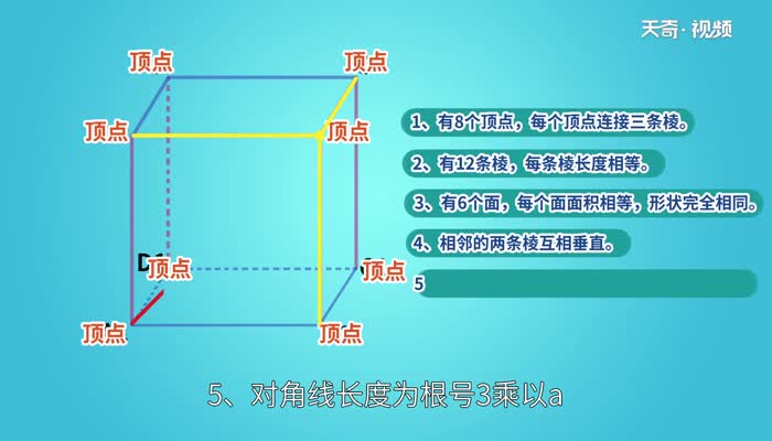 正方体的表面积正方体的表面积是什么