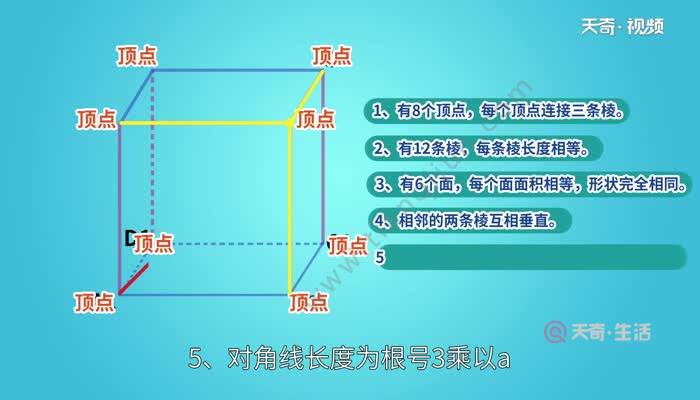 正方体的表面积 正方体的表面积是什么