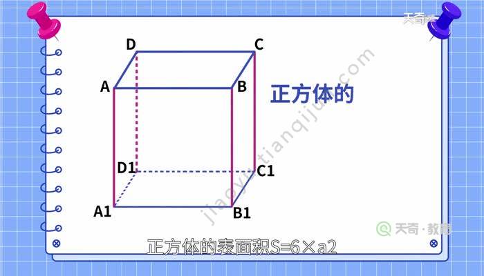 正方体的表面积和体积公式是什么 天奇教育