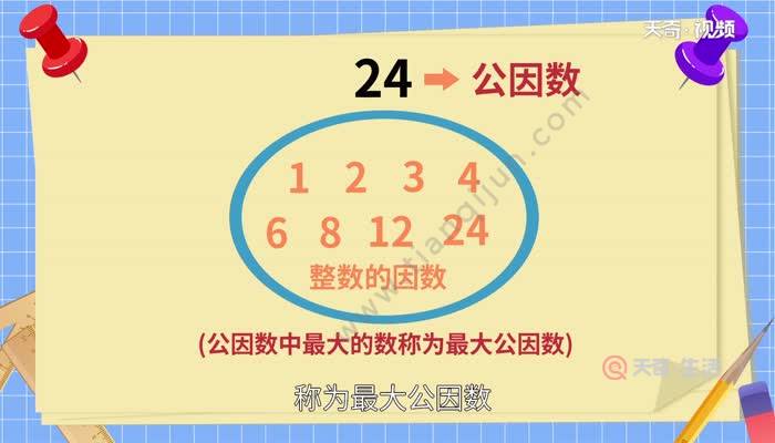 18和32的最大公因数 18和32的最大公因数