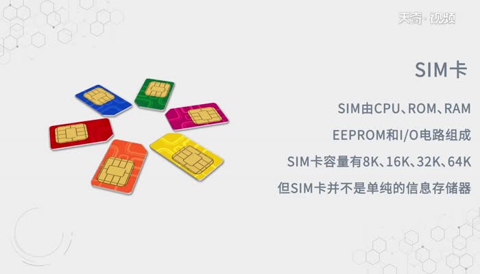 sim卡是什么卡  sim卡是什么卡