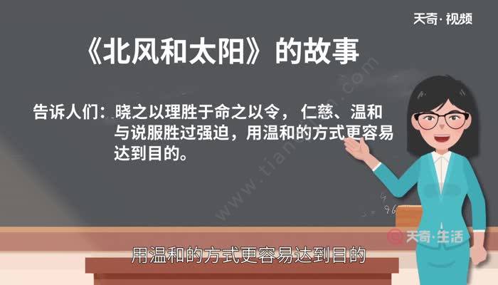 北风和太阳告诉我们什么道理《北风和太阳》给了我们什么启示