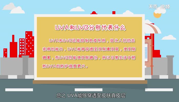 Uva和UVB分别代表什么  Uva和UVB