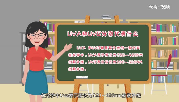 Uva和UVB分别代表什么  Uva和UVB