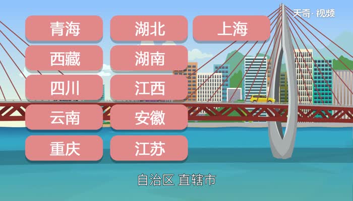长江流域包括哪些省市 长江流域是指哪些地方