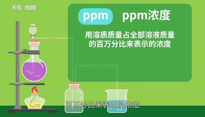 ppm是什么单位 PPM单位究竟是什么意思