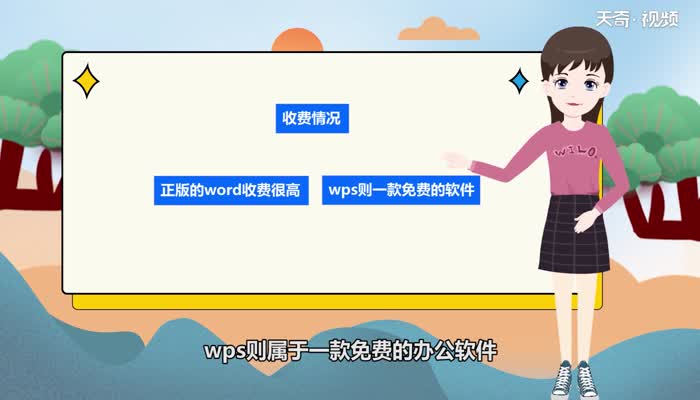 word和wps一样吗 word和wps是一样的吗