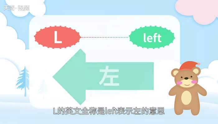 r是左还是右 l是左耳还是r是左耳