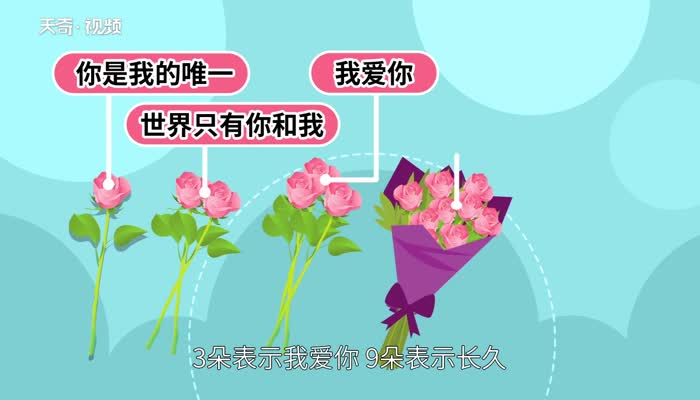 粉色玫瑰的花语 粉玫瑰代表什么