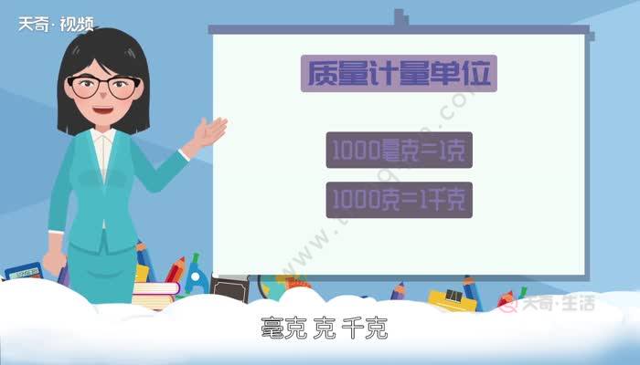 一斤等于多少千克 1000克等于一斤吗