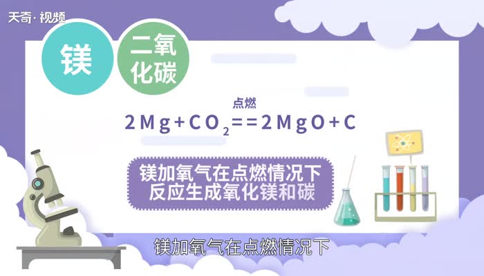镁与二氧化碳反应 镁在二氧化碳中燃烧现象