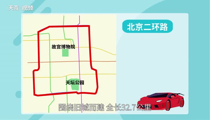 北京二环路一圈有多少公里 北京二环路一圈有多少千米
