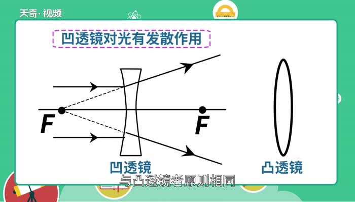 凹透镜的作用 凹透镜的作用是什么