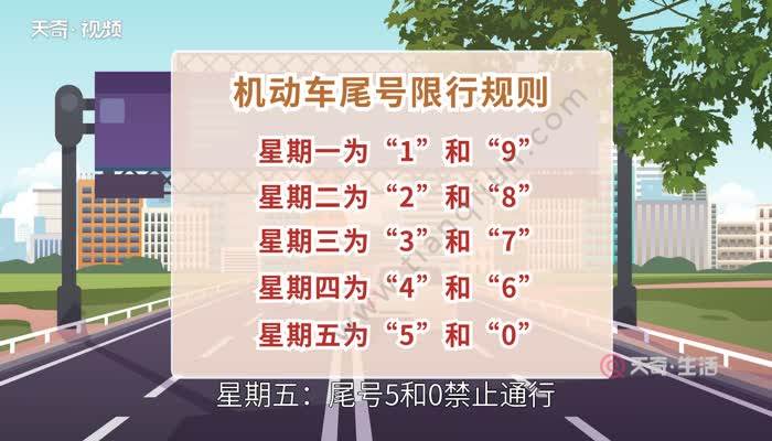 天奇生活 生活 > 正文   杭州限行规则:错峰限行区域内,按机动车号牌