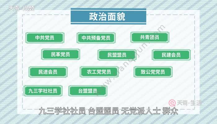 政治面貌有哪些 政治面貌有哪些分类