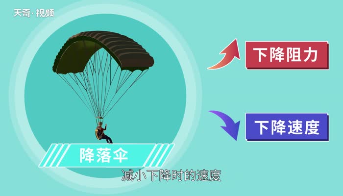 降落伞的原理 降落伞的设计原理