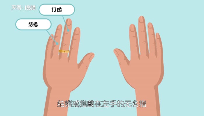 戒指是戴左手还是右手 结婚的时候戒指是戴左手还是右手