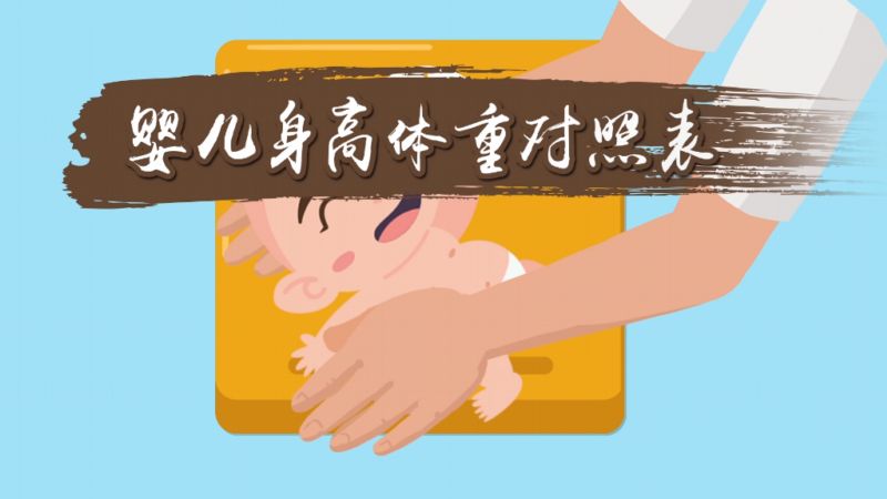 婴儿身高体重对照表