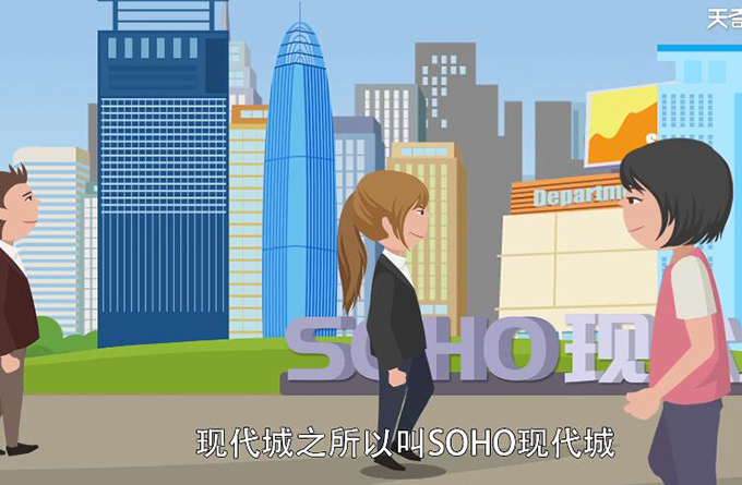 soho什么意思