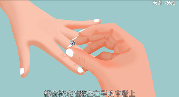  订婚戒指戴哪个手指