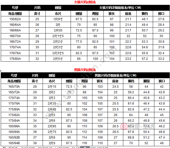 裤子尺码对照表 裤子尺码对照表有哪些
